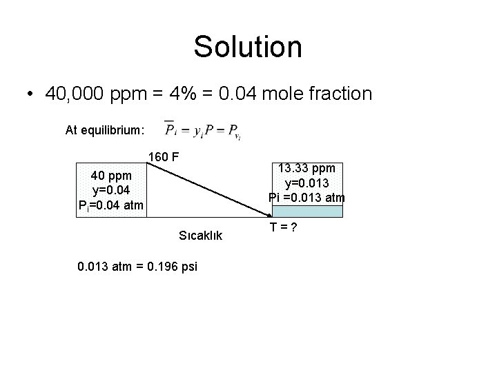 Solution • 40, 000 ppm = 4% = 0. 04 mole fraction At equilibrium: