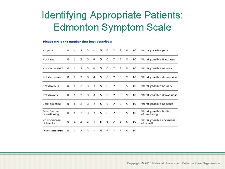 Identifying Appropriate Patients: Edmonton Symptom Scale 