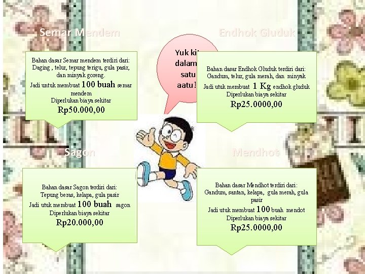 Semar Mendem Bahan dasar Semar mendem terdiri dari: Daging , telur, tepung terigu, gula