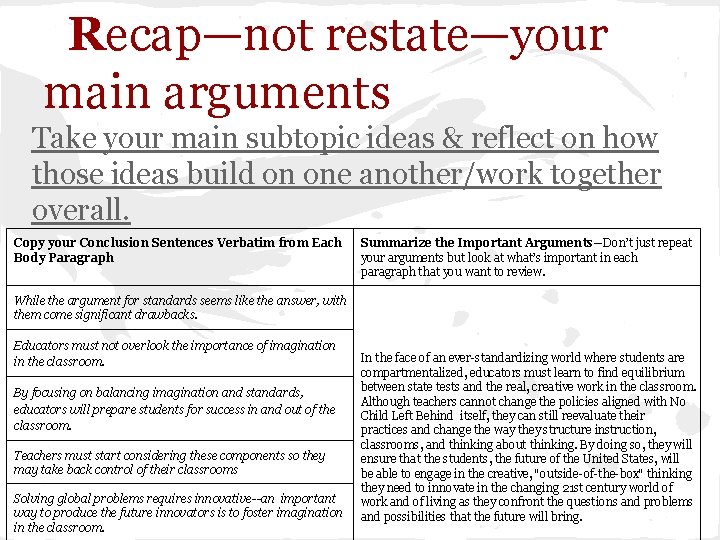 Recap—not restate—your main arguments Take your main subtopic ideas & reflect on how those