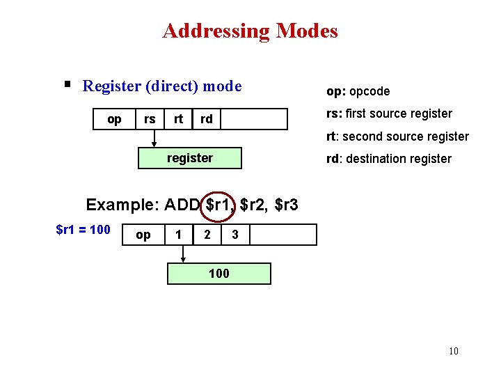 Addressing Modes § Register (direct) mode op rs rt op: opcode rs: first source