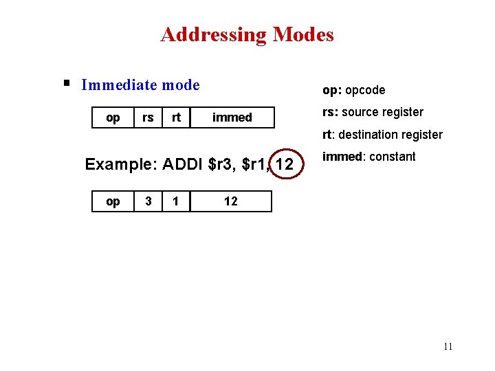 Addressing Modes § Immediate mode op rs rt op: opcode immed rs: source register