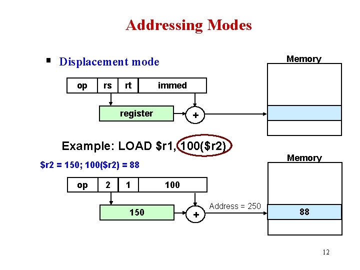 Addressing Modes § Displacement mode op rs rt Memory immed + register Example: LOAD