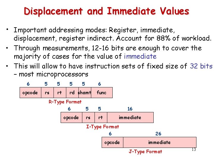 Displacement and Immediate Values • Important addressing modes: Register, immediate, displacement, register indirect. Account