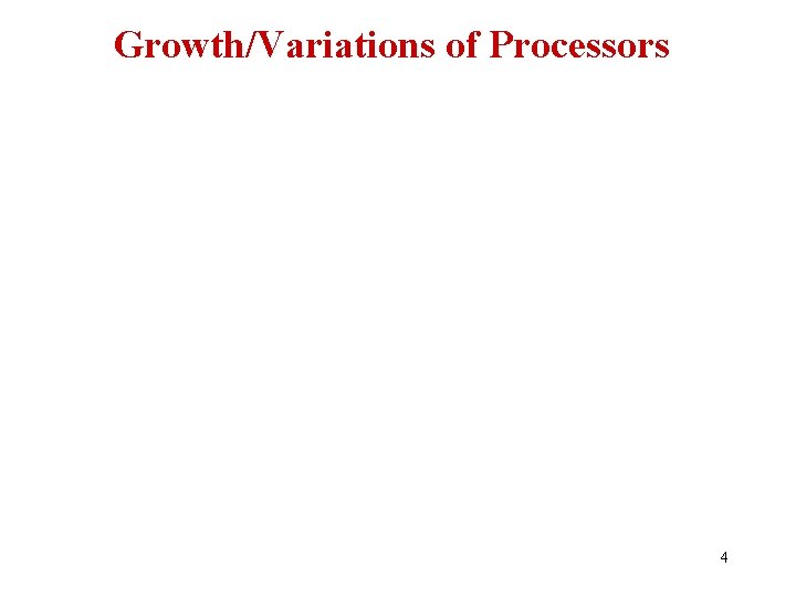 Growth/Variations of Processors 4 