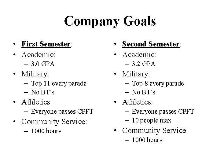 Company Goals • First Semester: • Academic: – 3. 0 GPA • Military: –