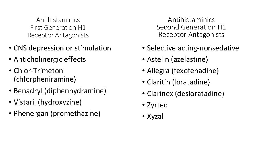 Antihistaminics First Generation H 1 Receptor Antagonists Antihistaminics Second Generation H 1 Receptor Antagonists