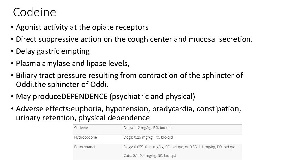 Codeine • Agonist activity at the opiate receptors • Direct suppressive action on the