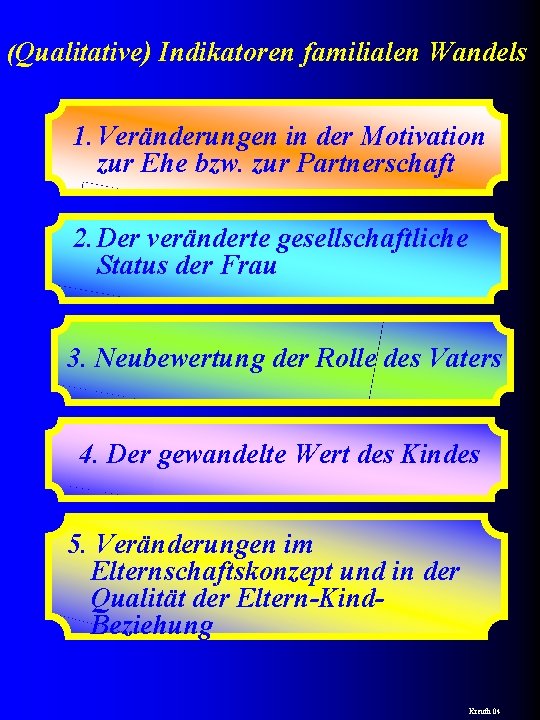 (Qualitative) Indikatoren familialen Wandels 1. Veränderungen in der Motivation zur Ehe bzw. zur Partnerschaft