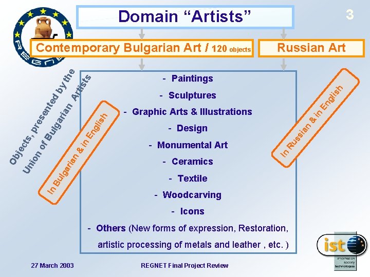 3 Domain “Artists” En gl is & in - Graphic Arts & Illustrations -