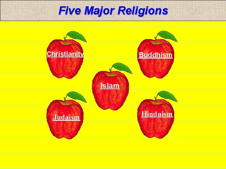 Five Major Religions Christianity Buddhism Islam Judaism Hinduism 