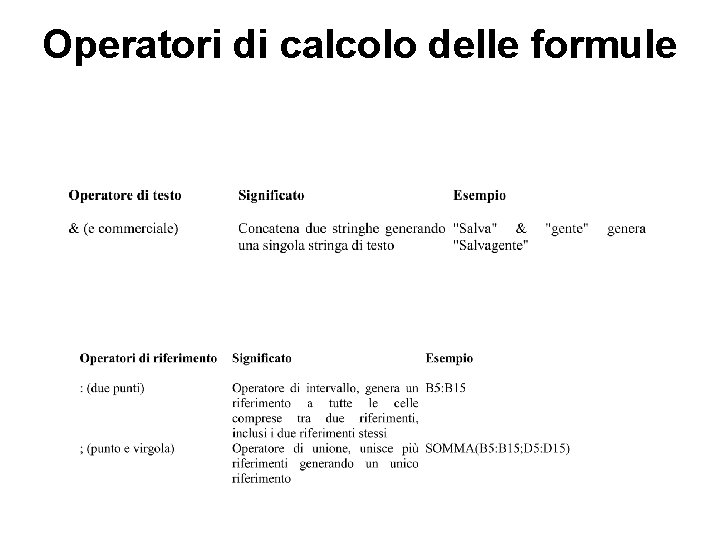 Operatori di calcolo delle formule 