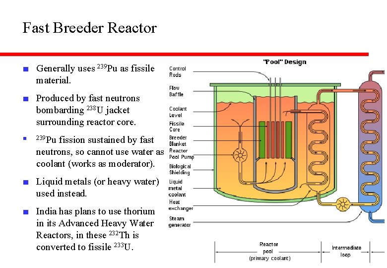 Fast Breeder Reactor ■ Generally uses 239 Pu as fissile material. ■ Produced by Fast Breeder Reactor ■ Generally uses 239 Pu as fissile material. ■ Produced by