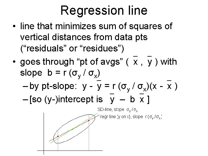 Regression line • line that minimizes sum of squares of vertical distances from data