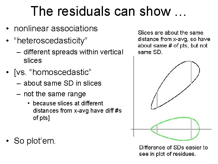 The residuals can show … • nonlinear associations • “heteroscedasticity” – different spreads within