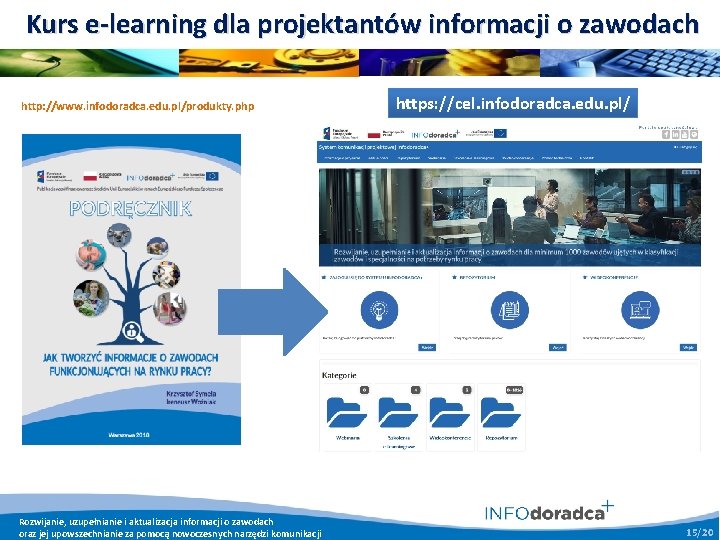 Kurs e-learning dla projektantów informacji o zawodach http: //www. infodoradca. edu. pl/produkty. php Rozwijanie,