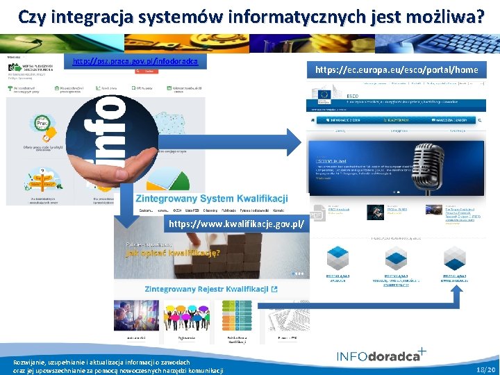 Czy integracja systemów informatycznych jest możliwa? http: //psz. praca. gov. pl/infodoradca https: //ec. europa.