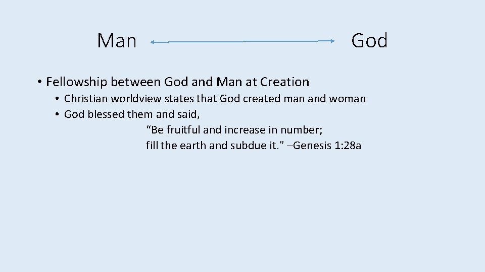 Man God • Fellowship between God and Man at Creation • Christian worldview states