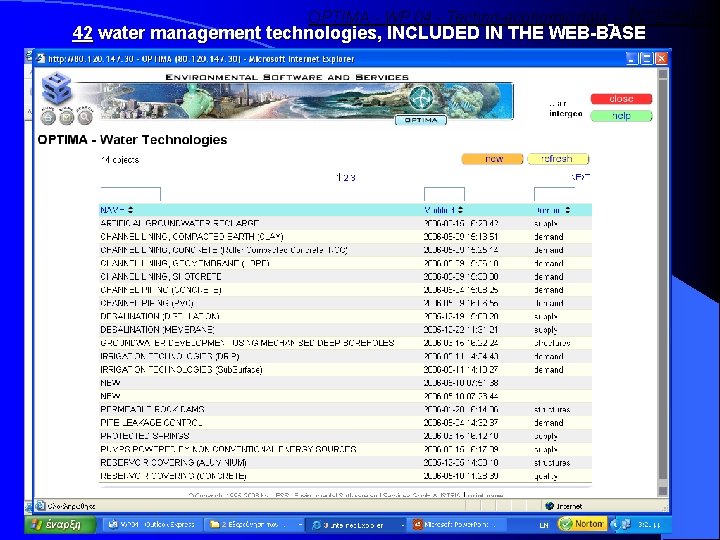 OPTIMA - WP 04 - Techno-economic data – INTERGEO 42 water management technologies, INCLUDED