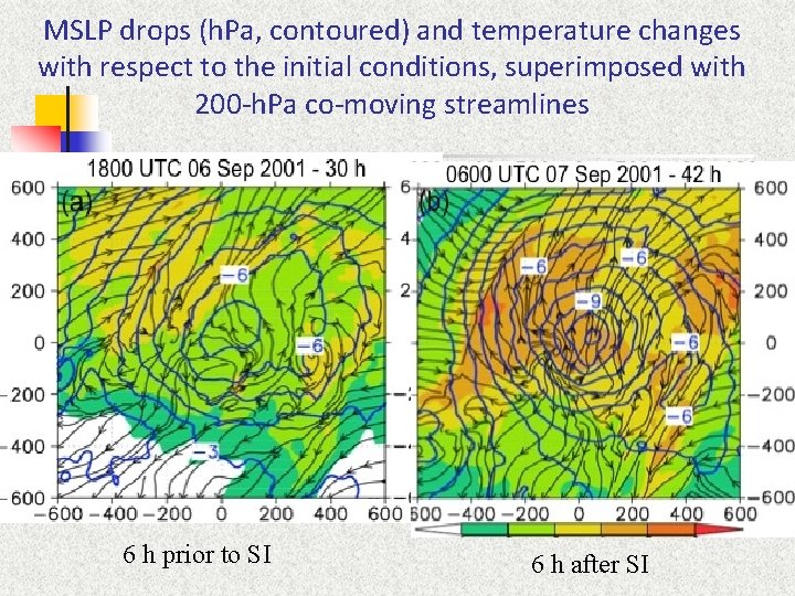 MSLP drops (h. Pa, contoured) and temperature changes with respect to the initial conditions,