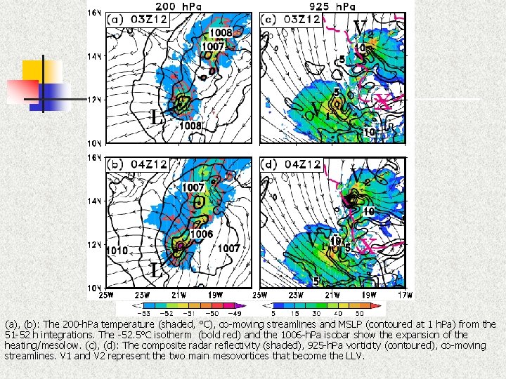 (a), (b): The 200 -h. Pa temperature (shaded, °C), co-moving streamlines and MSLP (contoured