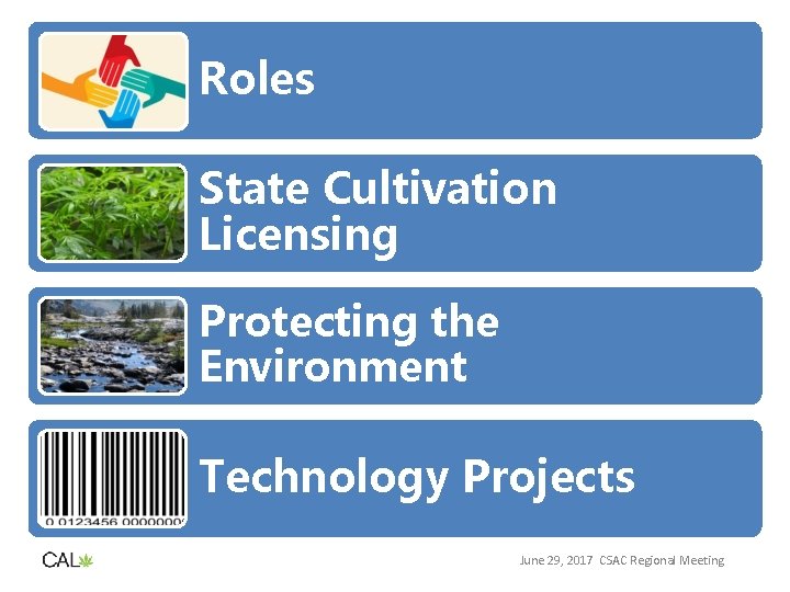 CDFA’s. Roles Statutory Requirements State Cultivation Licensing Protecting the Environment Technology Projects June 29,