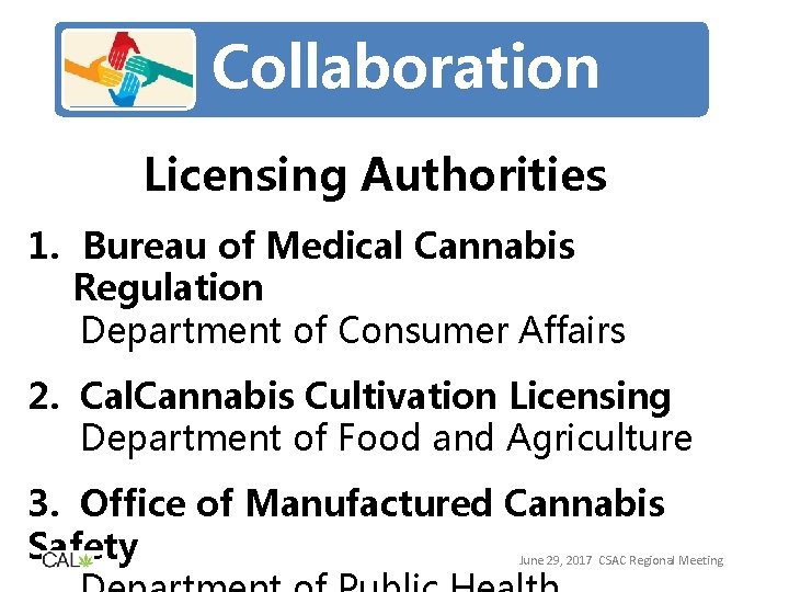 Collaboration Licensing Authorities 1. Bureau of Medical Cannabis Regulation Department of Consumer Affairs 2.