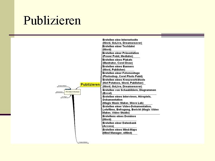 Publizieren 