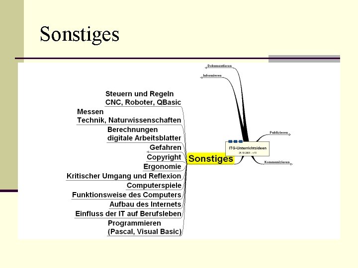 Sonstiges 