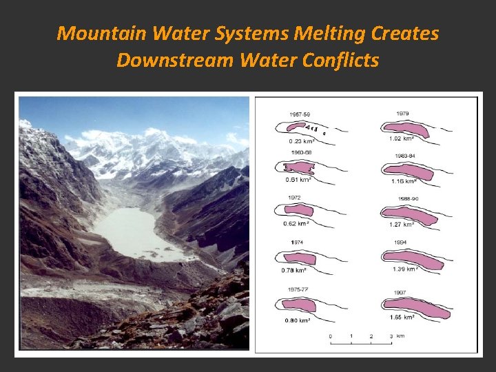 Mountain Water Systems Melting Creates Downstream Water Conflicts 