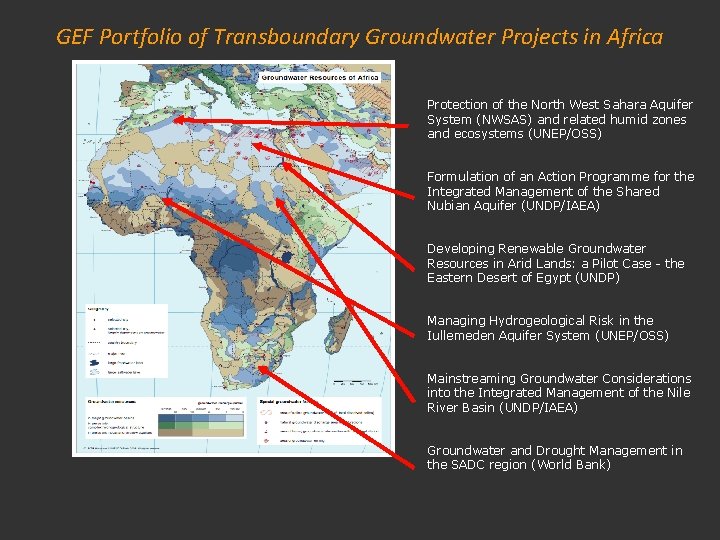 GEF Portfolio of Transboundary Groundwater Projects in Africa Protection of the North West Sahara