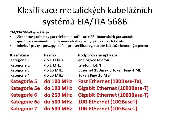 Klasifikace metalických kabelážních systémů EIA/TIA 568 B TIA/EIA 568 -B specifikuje: • všeobecné podmínky