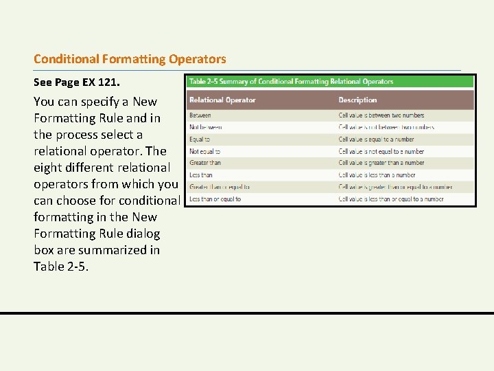 Conditional Formatting Operators See Page EX 121. You can specify a New Formatting Rule