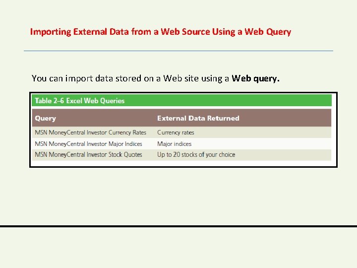 Importing External Data from a Web Source Using a Web Query You can import