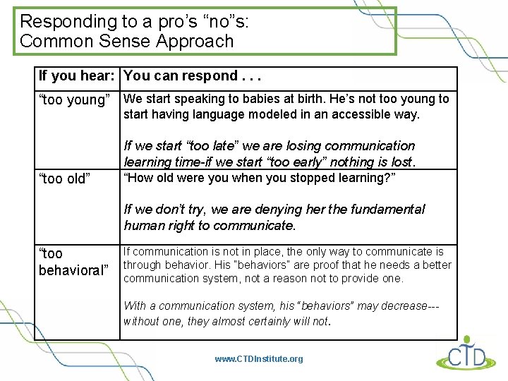 Responding to a pro’s “no”s: Common Sense Approach If you hear: You can respond.