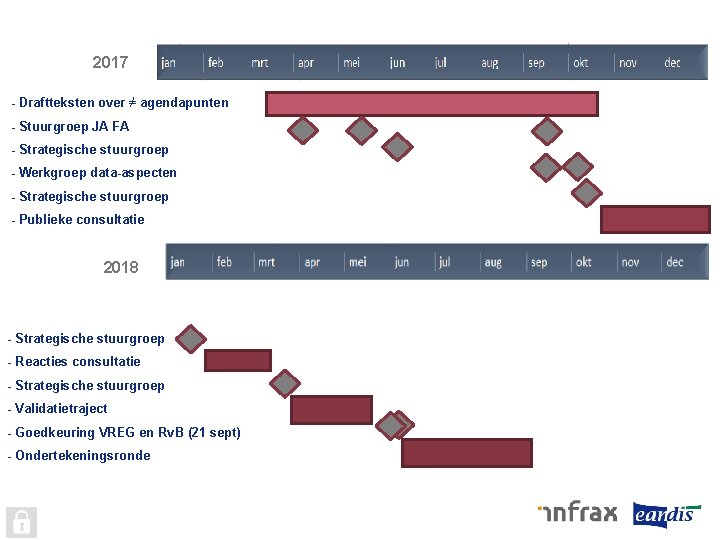 2017 - Draftteksten over ≠ agendapunten - Stuurgroep JA FA - Strategische stuurgroep -