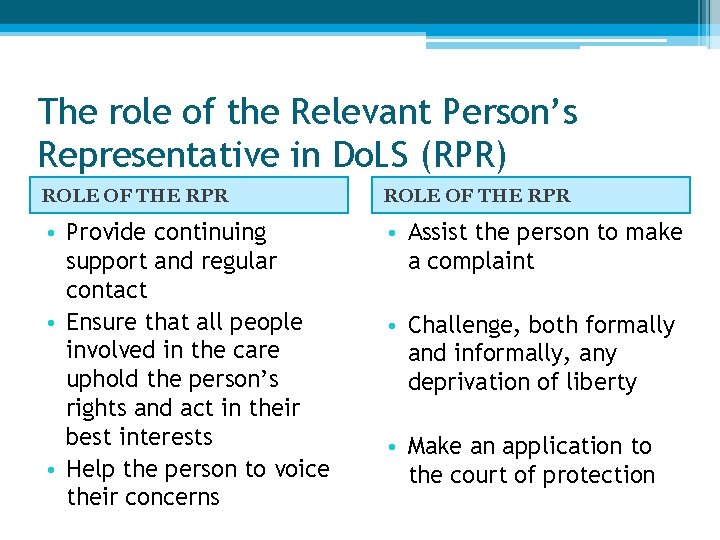 The role of the Relevant Person’s Representative in Do. LS (RPR) ROLE OF THE