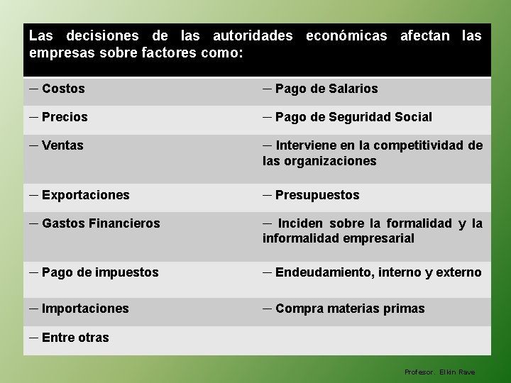 Las decisiones de las autoridades económicas afectan las empresas sobre factores como: ─ Costos