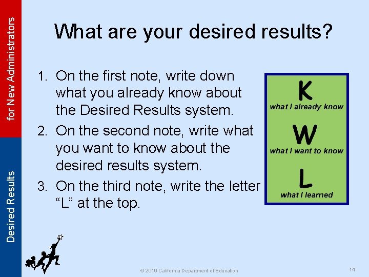 for New Administrators Desired Results What are your desired results? 1. On the first