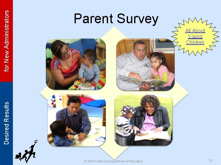 All About Young Children Desired Results for New Administrators Parent Survey © 2019 California