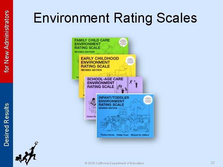 for New Administrators Desired Results Environment Rating Scales © 2019 California Department of Education