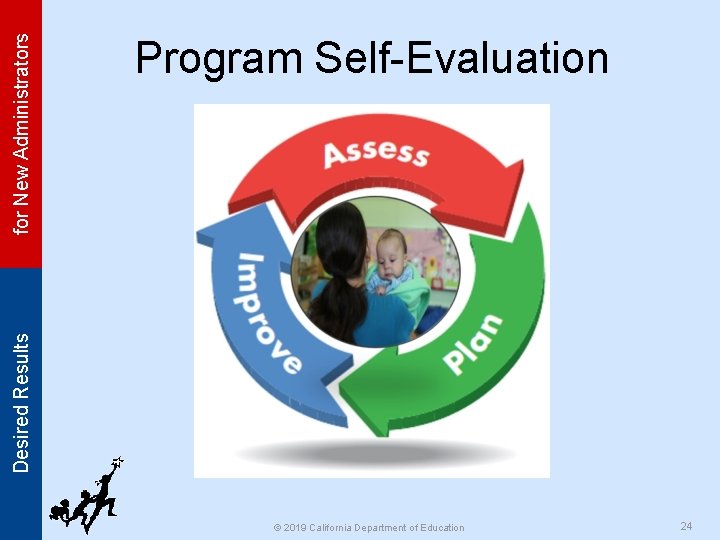 for New Administrators Desired Results Program Self-Evaluation © 2019 California Department of Education 24