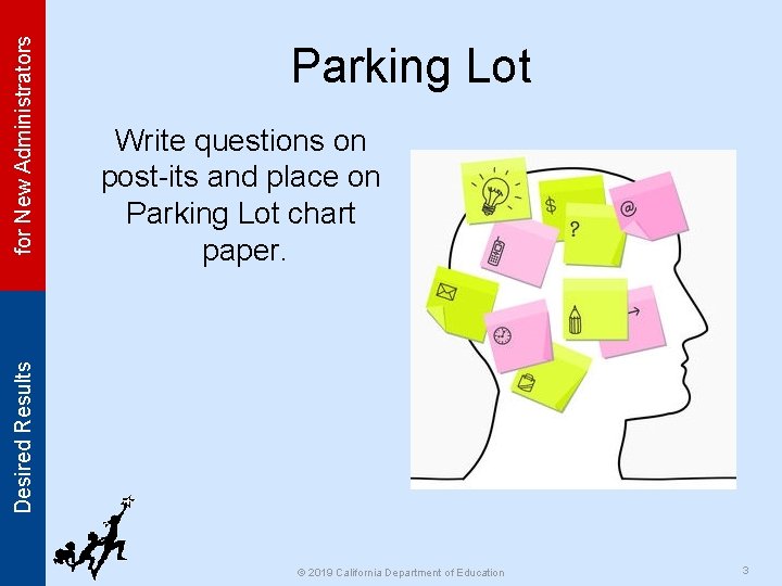 Write questions on post-its and place on Parking Lot chart paper. Desired Results for