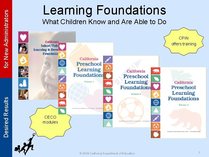 for New Administrators Desired Results Learning Foundations What Children Know and Are Able to