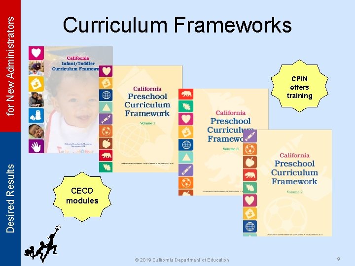 for New Administrators Desired Results Curriculum Frameworks CPIN offers training CECO modules © 2019