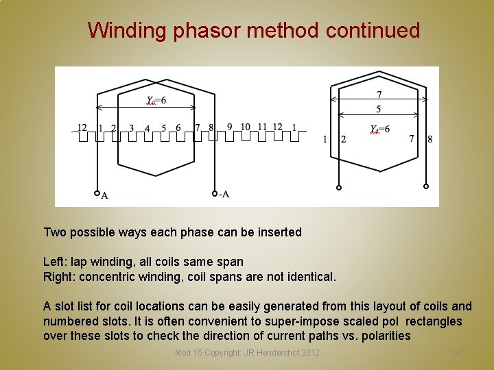 Winding phasor method continued Two possible ways each phase can be inserted Left: lap