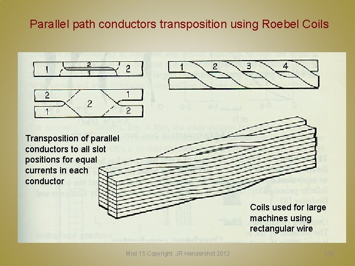 Parallel path conductors transposition using Roebel Coils Transposition of parallel conductors to all slot