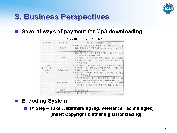 3. Business Perspectives n Several ways of payment for Mp 3 downloading n Encoding