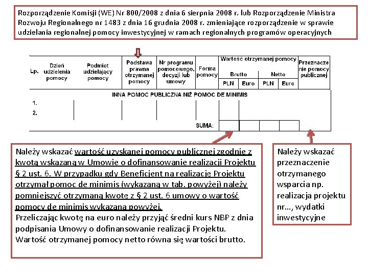 Rozporządzenie Komisji (WE) Nr 800/2008 z dnia 6 sierpnia 2008 r. lub Rozporządzenie Ministra