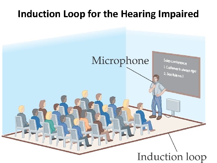 Induction Loop for the Hearing Impaired 